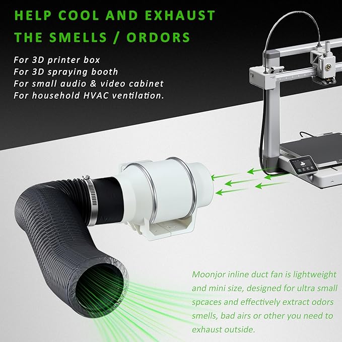 3inch Inline Duct Fan, Inline Ventilation Exhaust Fan, 110 CFM Duct Intake Extractor Fan for Vent Bathroom, Kitchen, Grow Tent, Hydroponics, 3D Printer