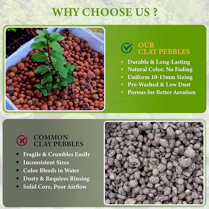 12qt LECA Clay Pebbles for Plants, 10-20mm LECA Balls for Hydroponics, Natural Clay Balls for Plants Drainage, Expanded Pebbles for Orchids, Soil Amendment, Orchid Potting Mix
