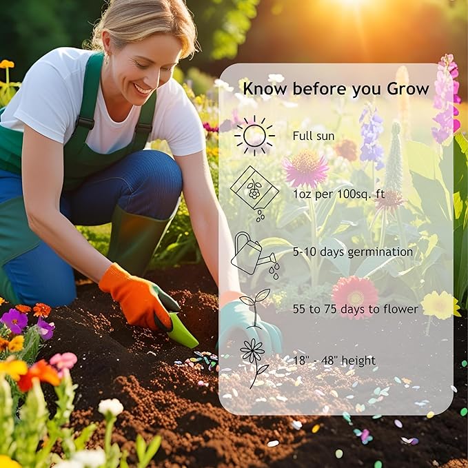Wildflower Seeds Bulk, 1 Oz. 40,000+ Seeds – Butterfly & Hummingbird Mix with 18 Non-GMO Varieties – Pollinator Flower Seed for Planting