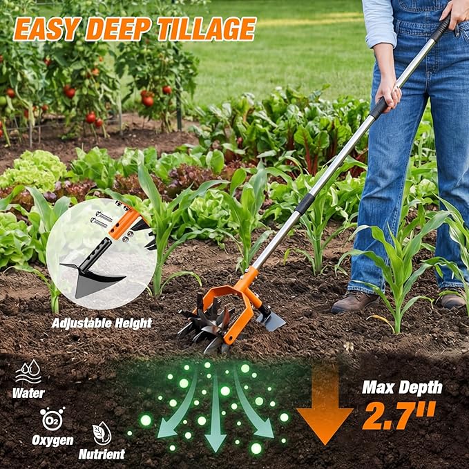 GINMIC Hand Tiller Garden Cultivator, Garden Tiller with Upgrated Triangle Hoe and Adjustable Long Handle, 2-in-1 Weeder & Soil Aerator for Lawn Care, Cultivate, Plant, Reseed, Gardening Hand Tools