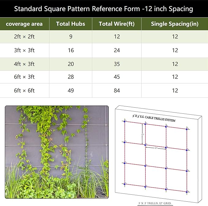 Wire Trellis for Climbing Plants Outdoor, 12-Set Wall Wire Trellis Kit, T316 Cylindrical Espalier System for Fence and Garden DIY Projects (Hubs Only, Without Cable)