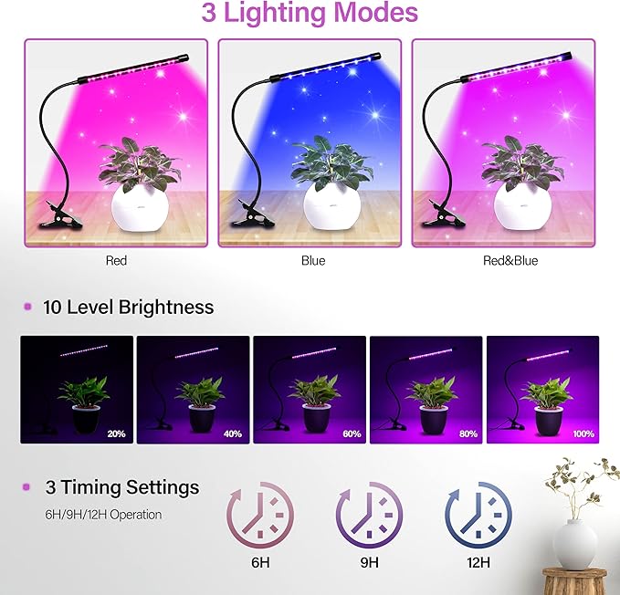 iPower LED Grow Light Strips Full Spectrum for Indoor Plants with Auto ON/Off 3/9/12H Timer, 10 Dimmable Levels Per Tube, Sunlike Grow Lamp for Hydroponics Succulent, Red&Blue, 1 Tubes