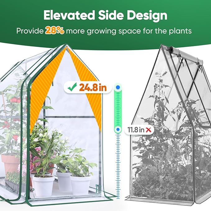 Quictent Mini Greenhouse for Indoor, 2-Pack Tabletop Portable Small Green House Waterproof UV Protected Cover Shelter for Outdoors, Garden Plant Seed Starting Nursery, 36"x18"x33", Clear