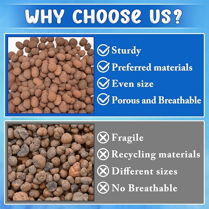 ZeeDix 12LBS Lightweight Expanded Clay Pebbles - pH-Balanced Hydroponic Growing Media for Aquaponics & Indoor Plants (Reusable Soilless Aggregate)