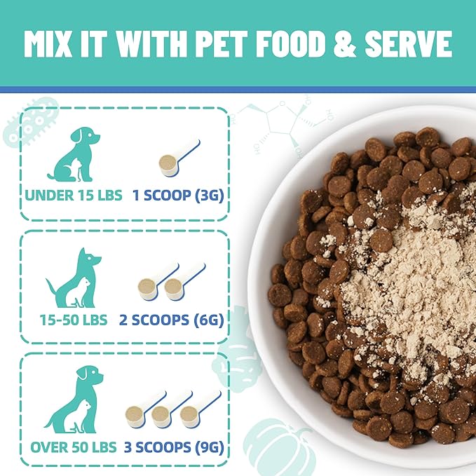 Just Try 7oz Probiotic Powder Probiotics for Dogs & Cat Probiotic - Gut Health for Dogs & Cat Constipation Relief Chicken Flavored - Dog Supplements Cat Supplies 200g