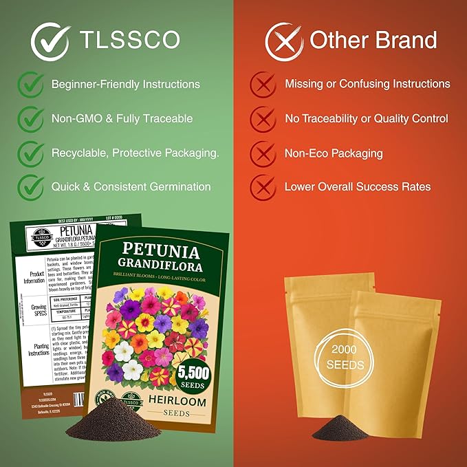 5500+ USA Premium Petunia Seeds - Non-GMO Flower Seeds Mixed Rainbow Color, Bonsai, Grandiflora Flowers, Pollinator Garden, Open Pollinated, Indoor and Outdoor