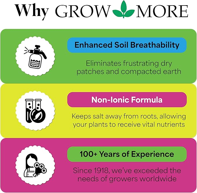 Grow More EZ Wet Soil Penetrant 26% - 1 Quart of Biodegradable Non-Ionic Surfactant - Soil Wetting Agent for Better Drainage & Liquid Aeration for Lawns, Nurseries, & Landscaping
