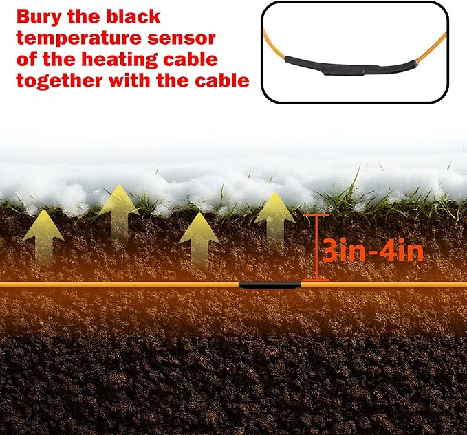 Adnee 59Ft Thermostatic Soil Heating Cable,Rubber Heating Warming Cable with Thermostat and Ground Stakes,Plant Soil Heater Cable for Cold Frame,Graden,Greenhouse Seed Grow
