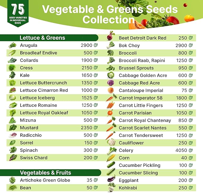 75 Vegetable & Greens Seeds Variety Pack, Garden Seed Starter Kit - Over 44,700 Non-GMO Heirloom Seeds for Planting Vegetables and Greens, Seed Box with Gardening Supplies, Survival Kit