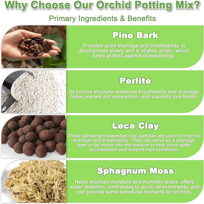 Orchid Bark Potting Mix 29QT - Orchid Soil Mix with Pine Bark, Perlite, Sphagnum Moss & Leca Clay, Fast-Draining Mix for Repotting Phalaenopsis & All Epiphytic Orchids, Indoor Orchid Mulch