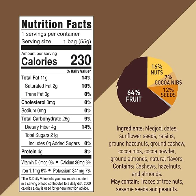 Fruit Nut Seed Healthy Snacks Pack, Hazelnut Cocoa Nibs Medjool Dates Bites, Vegan, Gluten Free, No Sugar Added Energy Bars, 12 Bags (2 oz each)