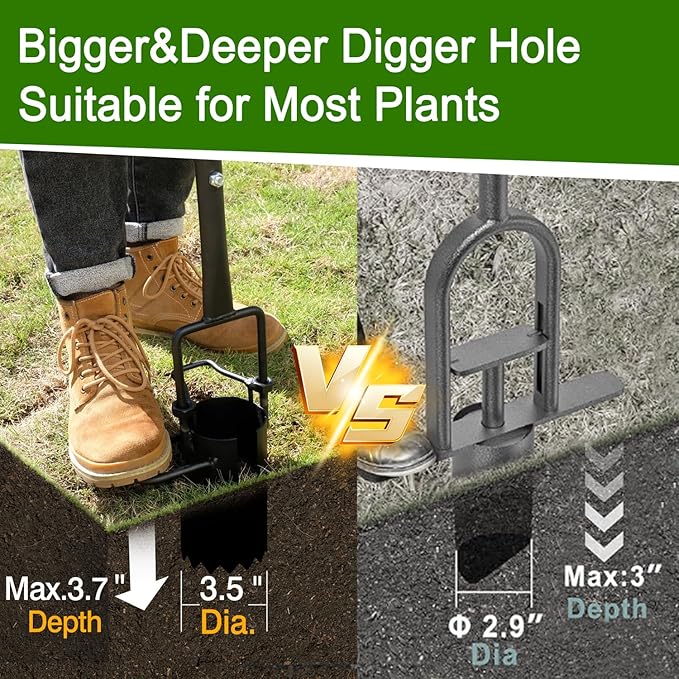 Altdorff Bulb Planter Tool, Sod Plugger with Long Handle Serrated Base, 5-in-1 Lawn Plug Garden Tool for Transplanting, Digging, Grass Plug, Soil Sampler, Planting for Tulips, Iris, Daffodils