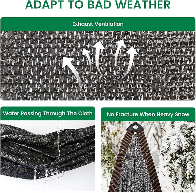 70% 20 X 20 FT Black Shade Cloth, Outdoor Sunblock Shade Cloth with Grommets, Durable Sun Shade Netting Shading Antifreezing for Patio, Garden, Plants Cover, Greenhouse, Barns, Dog Kennel
