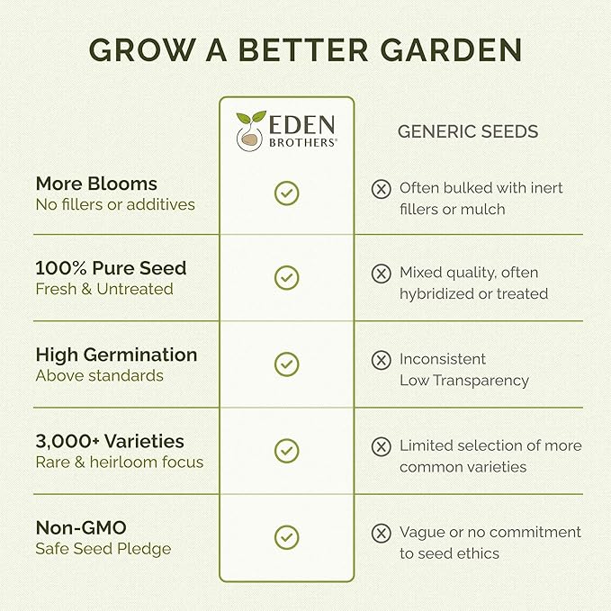 Eden Brothers Zinnia Seeds - Pumila White, Non-GMO Seeds for Planting, 1 oz | Low-Maintenance Flower Seeds, Plant During Spring, Zones 3, 4, 5, 6, 7, 8, 9, 10