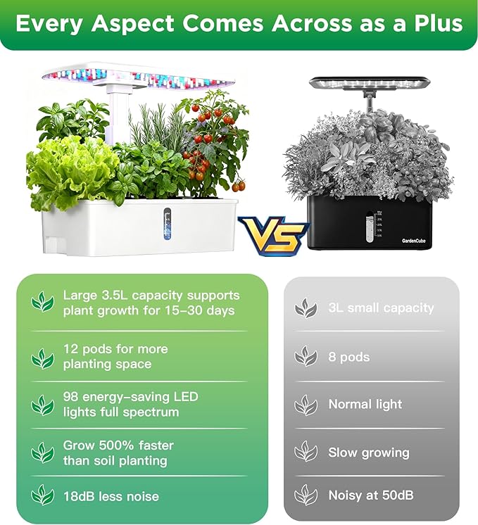 Hydroponics Growing System Kits, Controlled Smart Indoor Garden with LED Grow Light Full Spectrum, 12 Pods Plant Germination Kit, with Mini Quiet Pump, for Vegetables and Herbs, Height Adjustable