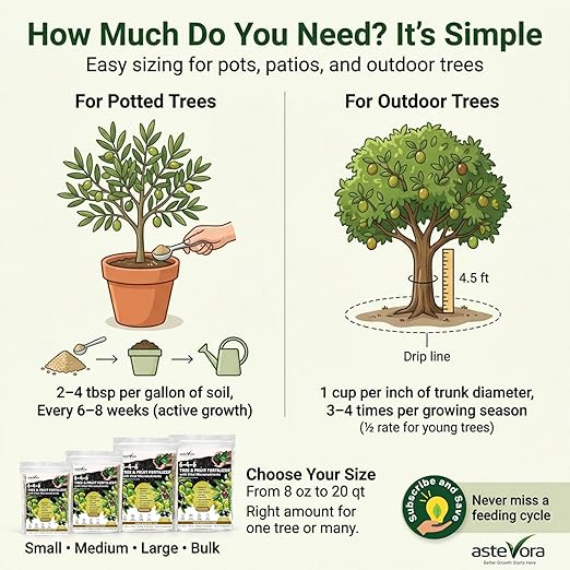 Olive Tree Fertilizer – Fruit Tree Fertilizer for Olive Tree, Citrus, Lemon, Lime, Fig, Avocado, Mango, Apple & Pomegranate – for Potted & Outdoor Trees (5 quarts - 10 lbs.)