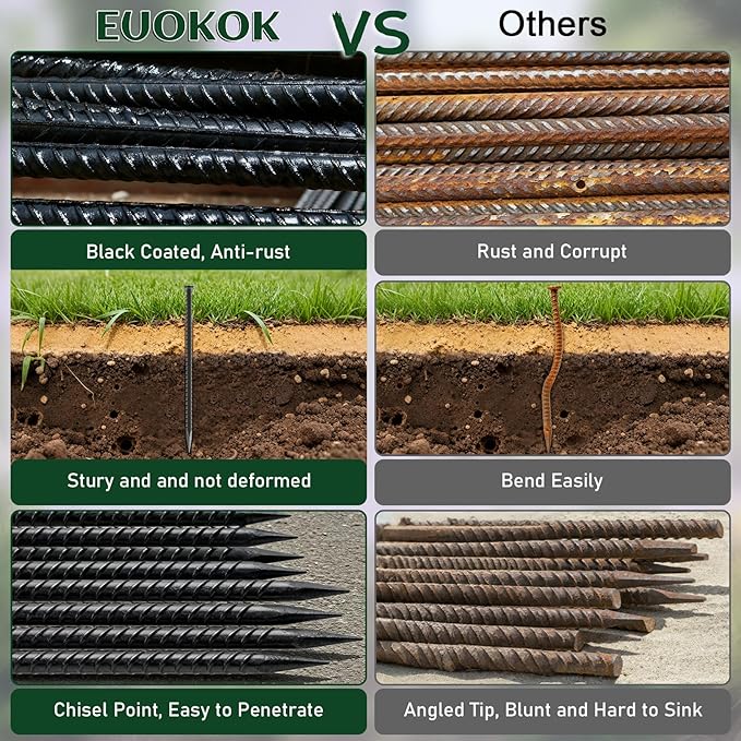 Rebar Stakes - 14 inch Metal Spikes for Asphalt 1/2 Inch Diameter 10 Pack Anchor Kit Galvanized Steel Ground Stakes for Parking Curbs, Speed Bumps, Wheelchair Ramps, Cable Protectors, Cord Covers