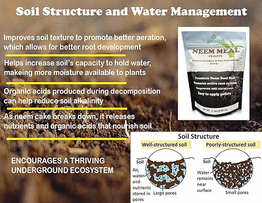 Nature's IQ NEEM Meal pellets. 2LBS. Natural Fertilizer/Soil Ammendment. Improves Soil Structure & Promotes Active Root Systems. Easy to Apply pellets in resealable Bag.