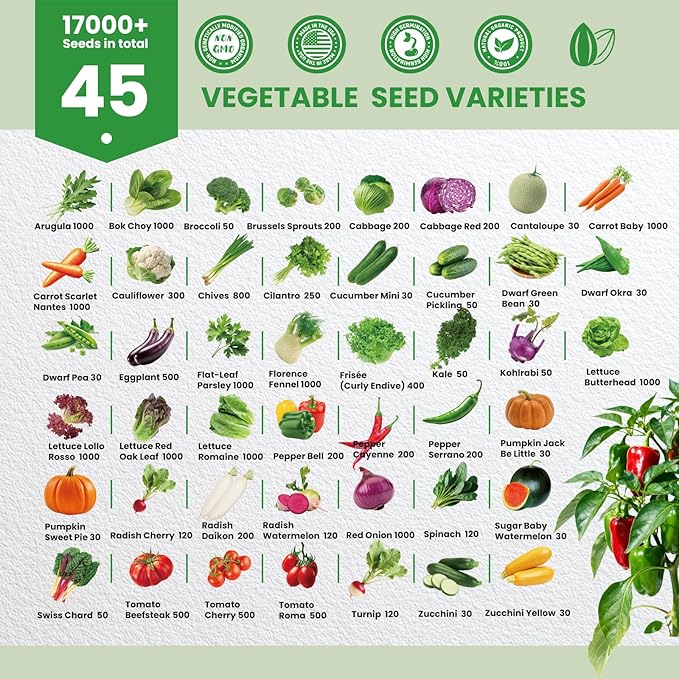 45 Vegetable Seeds Variety Pack - 17,000+ Non-GMO Heirloom for Planting Garden Seed Packets, Indoor & Outdoors Gardening -Seed Vault Kit, Friend Gift,Tomato Cabbage Spinach Cucumber Lettuce
