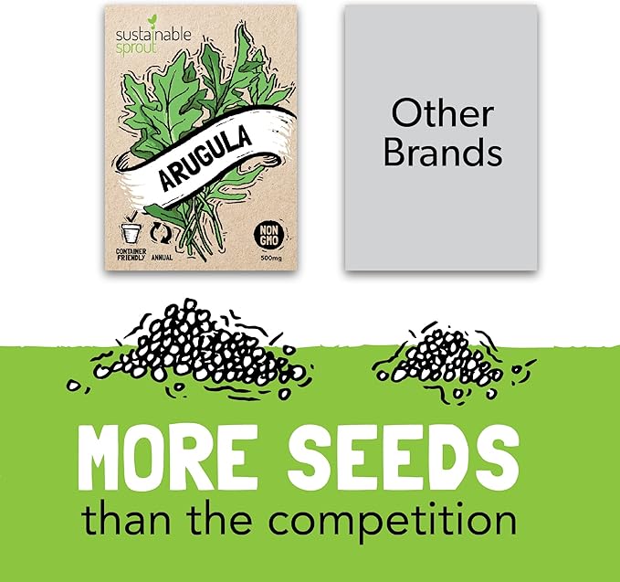 Lettuce Seeds for Planting: 9 Salad Greens Seed Packets, Hydroponics Heirloom Lettuce Bibb Romaine Kale Spinach Cabbage Swiss Chard Arugula Vegetables Variety Pack 100% Non-GMO by Sustainable Sprout