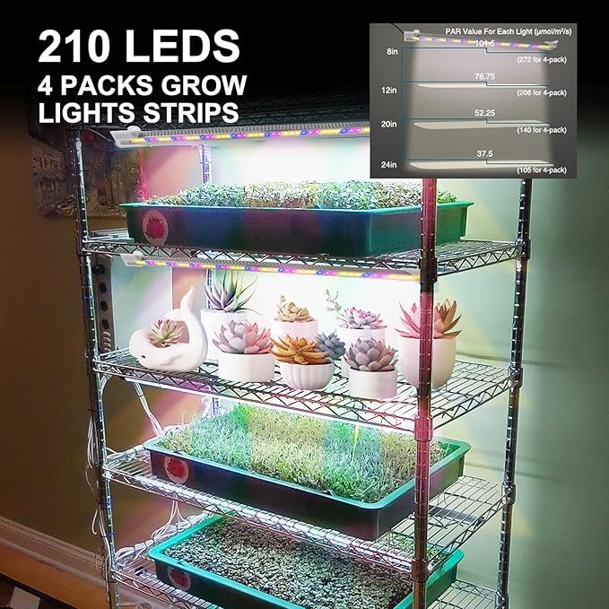 Mosthink Grow Lights Full Spectrum, LED Grow Lights Strips for Indoor Plants,Plant Lights with Auto On Off Timer 3 6 12H,5500K Dimmable Plant Growing Lamp with 204 White Red Blue LEDs, 4 Packs in 1