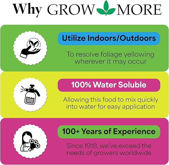 Grow More 3-0-1 Organic Iron Chelate Concentrate (10%) for Greener Plants & Lawns - 24oz of Water Soluble Chelated Iron Supplement for Indoor & Outdoor Plants, Trees, & Lawns
