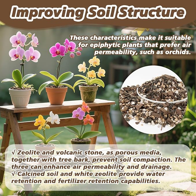 Sukh Succulent Potting Mix 14.5OZ - Orchid Bonsai Soil Pre Mixed Ready to Use Pine Bark Zeolite Calcined Clay Black Lava for Garden Plant Food Mixture Drainage Aeration Fertilizer Retention