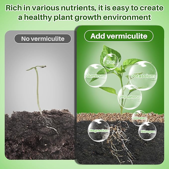 MAQIHAN Vermiculite - Vermiculite for Gardening Organic Soil Potting Mix Horticultural Sand for Seed Starting, Plants, Potting, Garden, Orchid, Horticultural,Succulen 1-3mm (14OZ)