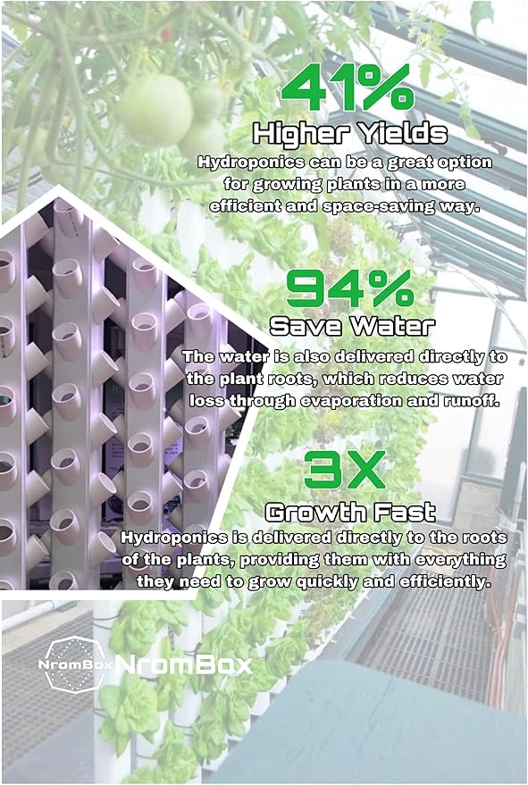 (27 Pack) of 2-inch Net Pot Holders - Hydroponics Growing System - Aeroponic Tower Garden for Indoor Gardening - Grow Herbs, Fruits & Vegetables Fit Snugly On 4inch Square PVC Made in USA