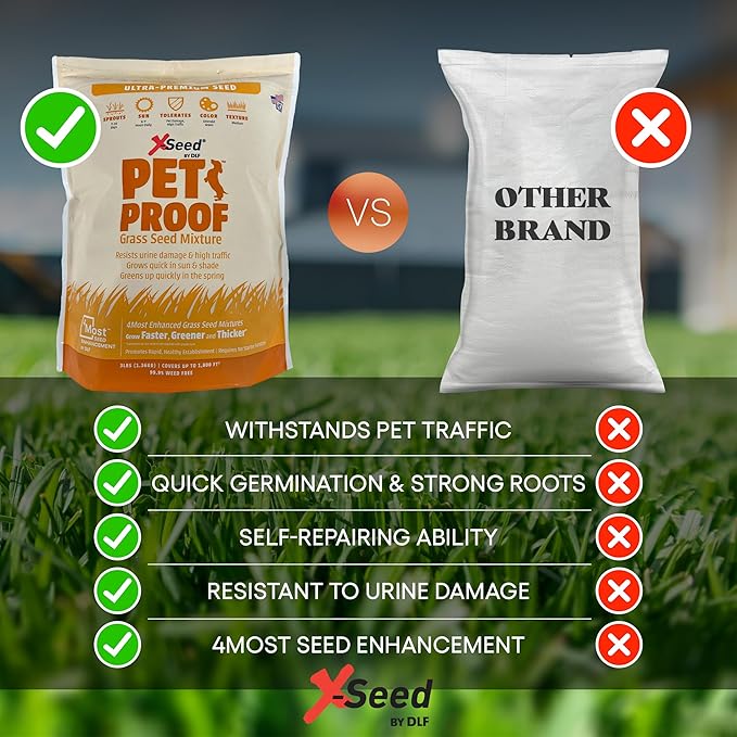 X-Seed Pet Proof Fescue Grass Seed – Dense Lawn for Sun & Shade, Urine Resisitant High Traffic Emerald Green Grass, Rapid Growing In Cool & Sunny Climates, Suited for Dogs – Perennial Blend - 3 lb Bag