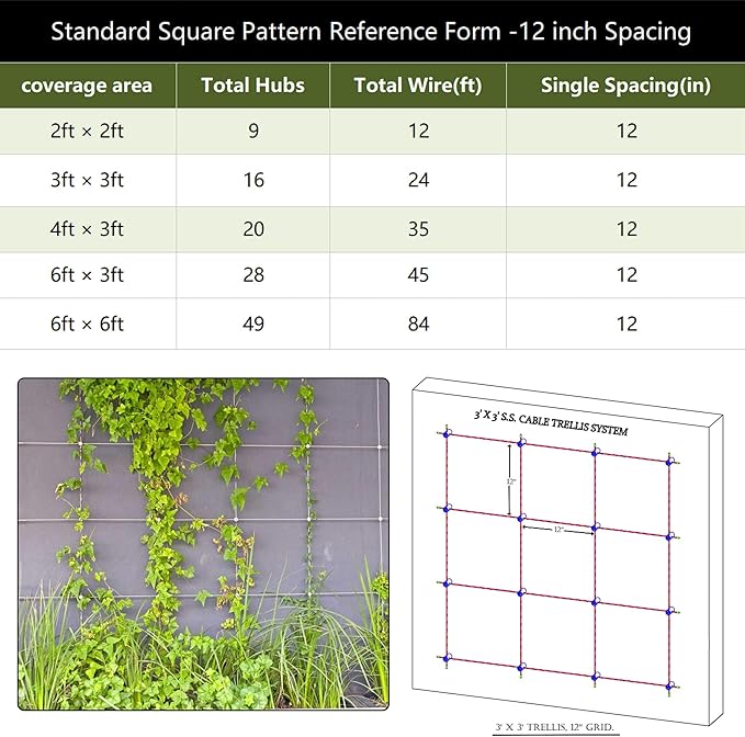 Wire Trellis for Climbing Plants Outdoor, 12-Set Wall Wire Trellis Kit with 1/8in x 53ft Stainless Steel Cable, T316 Cylindrical Espalier System for Fence and Garden DIY Projects