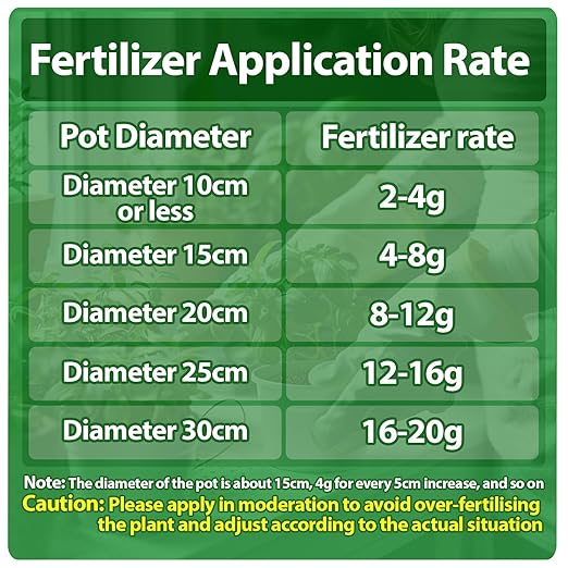 11.28 OZ Slow Release Fertilizer - Organic Plant Food All Purpose Plant Fertilizer for Succulents Cactus Orchid Bonsai and All Other Outdoor & Indoor Garden