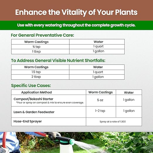 1 Gallon Worm Castings for Plants - Makes 256 Gallons of Earthworm Castings Compost Tea, Liquid Worm Casting – Nutrient-Rich Organic Compost Worms for Healthier Soil & Vibrant Plant Growth