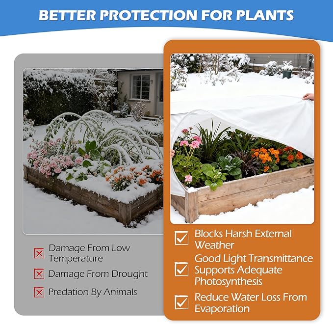 3Pcs Pop-Up Plant Winter Cover, Non-Woven Fabric Shelter with Stakes, Insulated Frost for Garden Beds, Lightweight and Foldable for Shrubs, Vegetables and Small Potted Fruit Trees(3Pcs 39x17x17")
