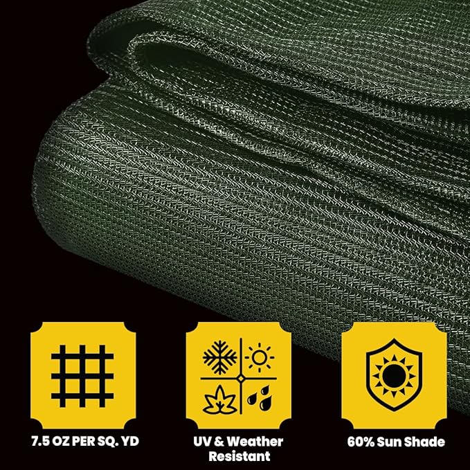 Core Tarps 60% Green Shade Cloth with Grommets - 4 X 15 FT Heavy Duty Mesh Tarp - Sun Shade Cloth for Garden Vegetables Plants Greenhouse Outdoors Backyard Fences Dump Trucks Patio Mesh Shade Tarp