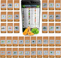 Heirloom Fruit and Vegetable Seeds - 38 Varieties, Over 8,000 Non-GMO, Non-Hybrid, Chemical-Free Seeds for Survival Garden Seed Bank