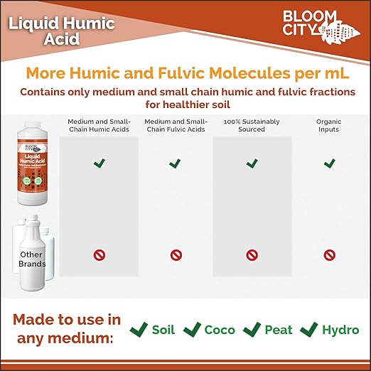 Bloom City Humic Acid for Lawns – Liquid Soil Conditioner for Stronger Root Growth, Better Nutrient Uptake & Greener Grass, 1 Gallon