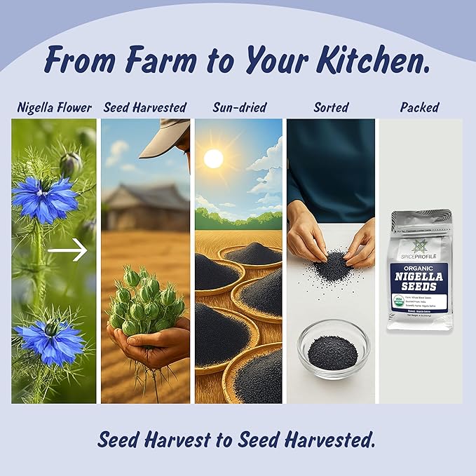 Spice Profile USDA Organic Nigella Seeds, Lab Tested for Heavy Metals, Resealable 4 oz Pouch, Kalonji, Semillas de Nigella