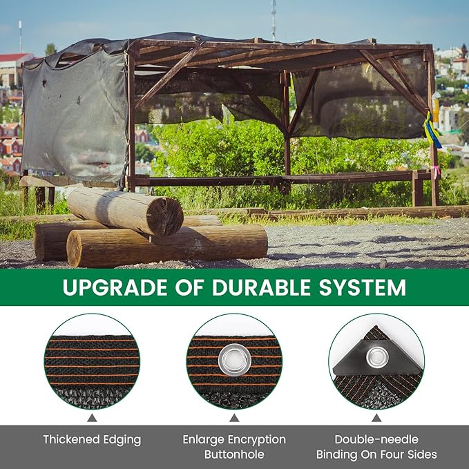 50% 20 X 30 FT Black Shade Cloth, Outdoor Woven Sun Shade with Grommets, Durable Breathable Netting Shading Antifreezing for Patio, Garden, DIY Home, Plants Cover, Greenhouse, Dog Kennel