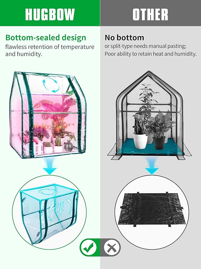 Mini Green House with Grow Light, Mini Greenhouse Indoor, 15W Full Spectrum Plant Lights & Timer for Seed Starter Tray, Indoor Outdoor Plants 24"x16"x20"