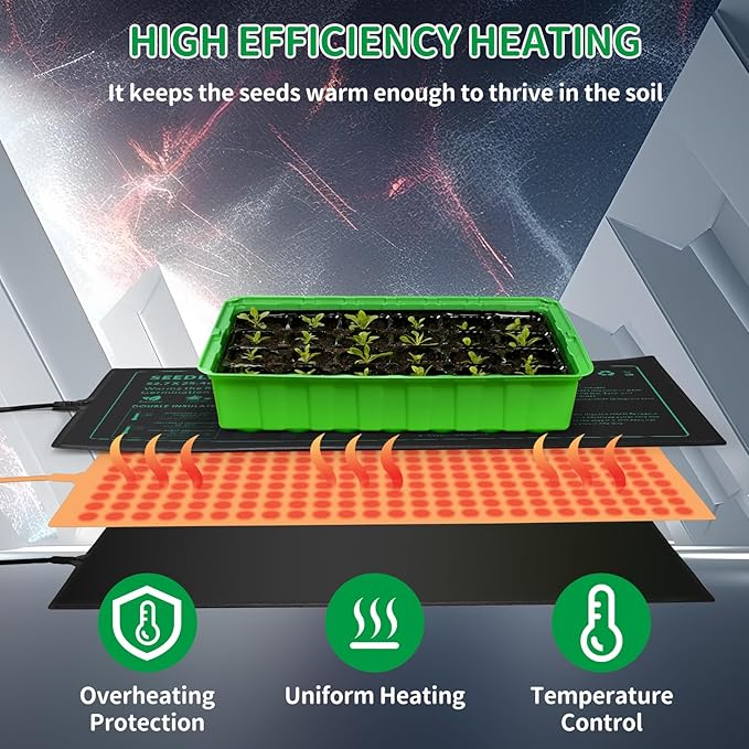 AUPETEK Seedling Heat Mat with Thermostat Controller and 5 Pack Seed Starter Tray Combo Set for Seed Germination Plant Propagation MET Standard