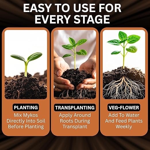 Xtreme Gardening Mykos WP Mycorrhizae Powder 4 oz – Organic Mycorrhizae for Plants – Mycorrhizal Fungi Root Stimulator for Plants – Ideal for Seedlings, Transplants, Bare-Root Trees & Hydroponics