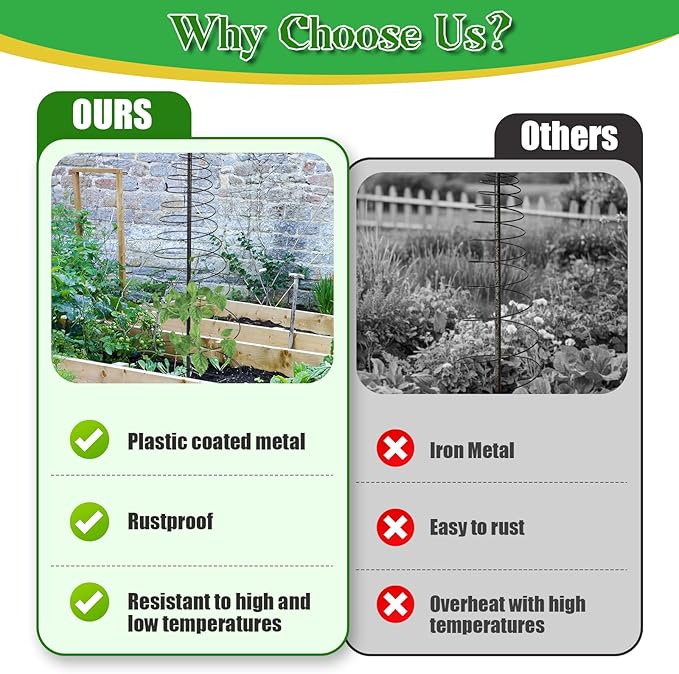 Outdoor Metal Trellis for Climbing Plants, Heavy Duty Rustproof Garden Trellis 45in, Sturdy Plant Support for Roses, Ivy, Tomatoes, Cucumbers, Flowers