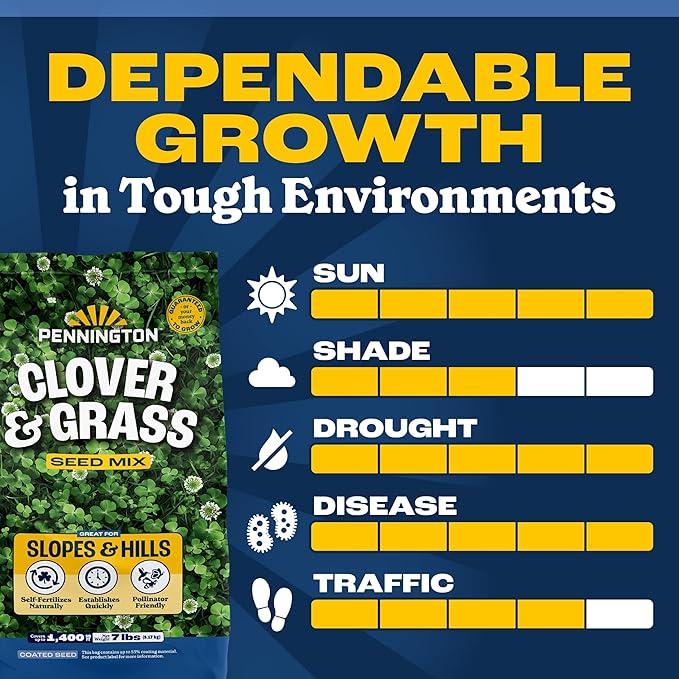 Pennington Clover and Grass Mix 7 lb