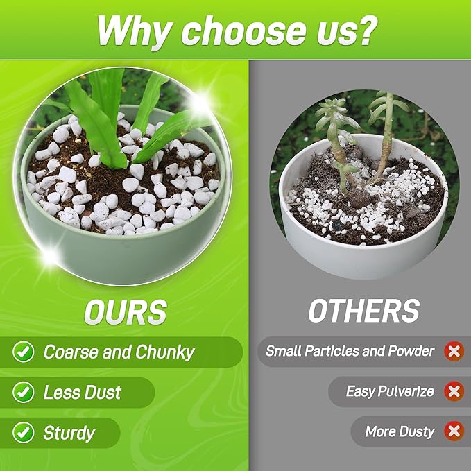 18 Quarts Chunky Perlite for Plant Soil Amendment for Potting Soil, Improves Drainage and Aeration for Soil, Ideal for Succulents, Orchid, Flower Plants (1/4 inch)