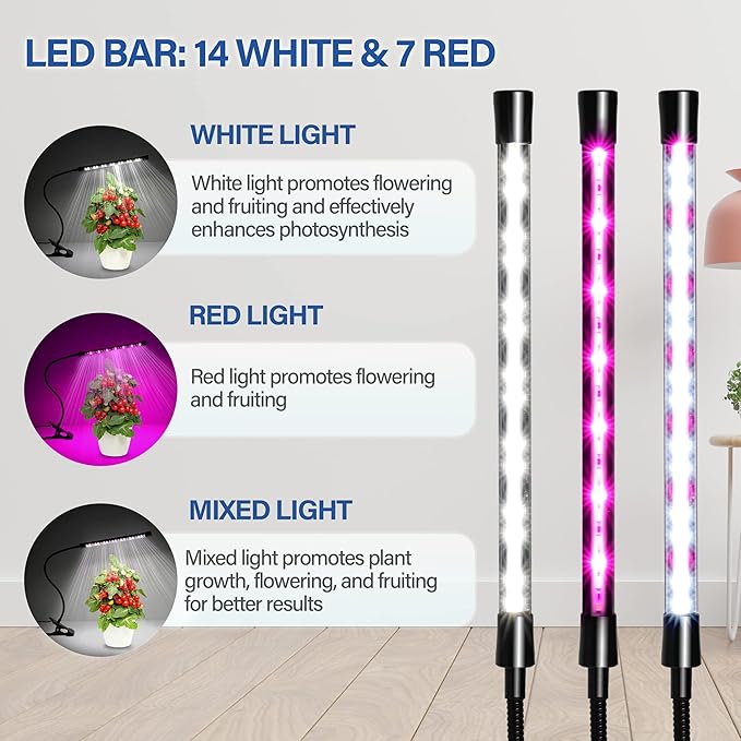 iPower Plant Grow Light, 6000K Full Spectrum Clip LED Growing Lamp for Indoor Plants, Automatic Timer & 10 Dimmable Levels, 1 Tube