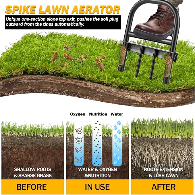 Lawn Aerator Coring Tool, Manual Plug Core Aerators with Cleaning Stick, 2 Half-Open Hollow Slot Tines and 2 Spike Heavy Duty Grass Aeration Tool for Soils Yard Garden
