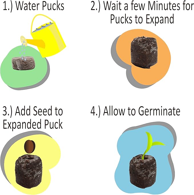Black Duck Brand Set of 25 Netted Coco Coir Pellets - 38mm Seed Starter Expands with Water Provides Seeds The Optimum Starting Soil (25) (123456789)