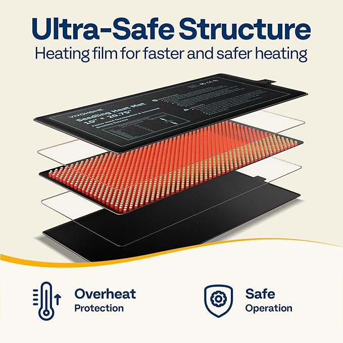 VIVOHOME 2 Packs Waterproof Seedling Heat Mats for Seed Starting, 10" x 20.75" Durable Seed Germination Heating Mat, 20W Warming Mat for Indoor Growing, Hydroponic, Greenhouse