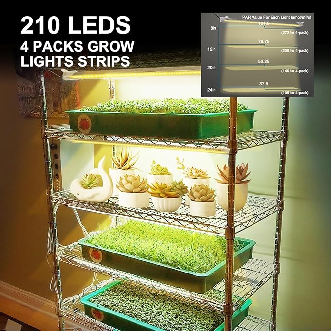 Mosthink Grow Lights for Indoor Plants Full Spectrum, 5500K LED Grow Lights Strips,Plant Lights for Indoor Growing with Auto Timer 3 6 12H,4 Packs in 1